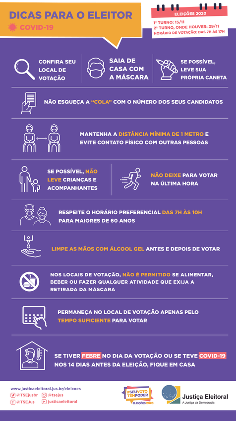 dicaseleicao