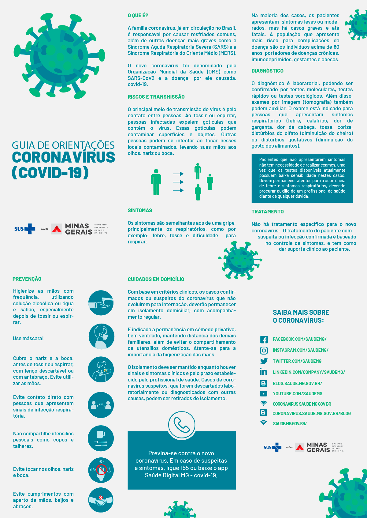 GUIA-CORONAVIRUS