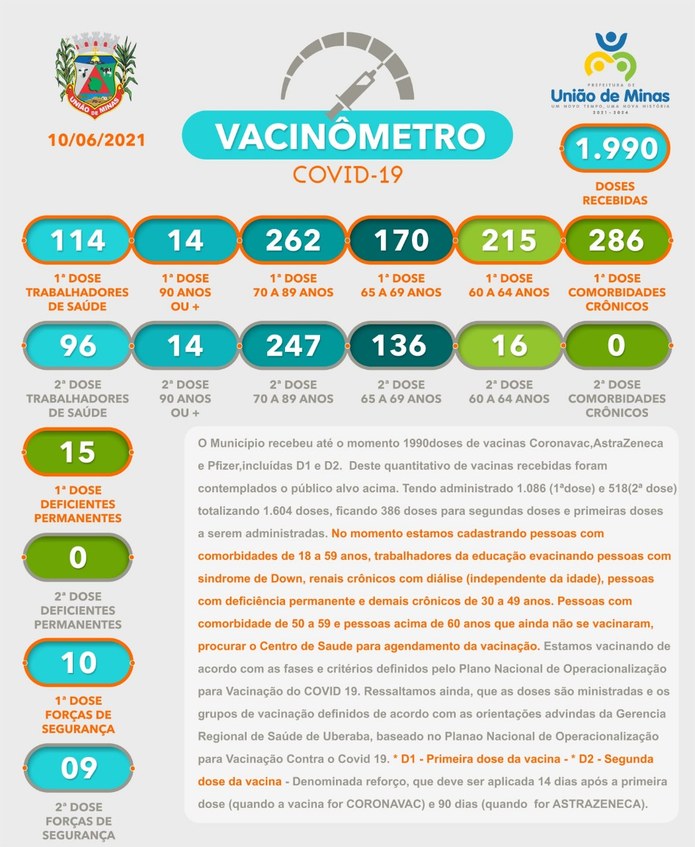 vacinometro 11-06-geova.jpeg