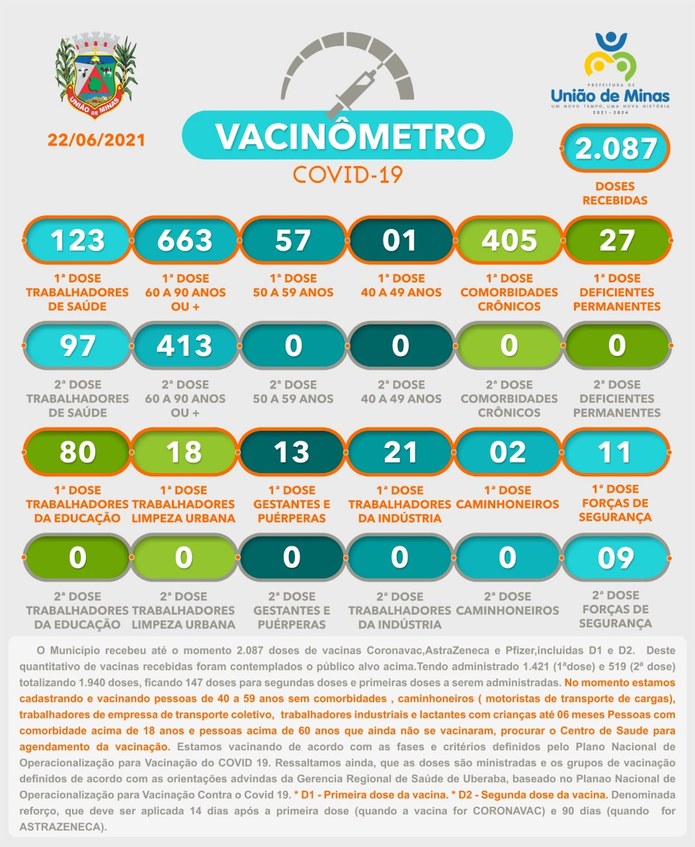 vacinometro 22-06.jpeg